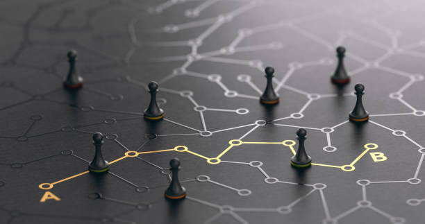 土耳其移民政策：以下几类人群推荐办理土耳其护照！